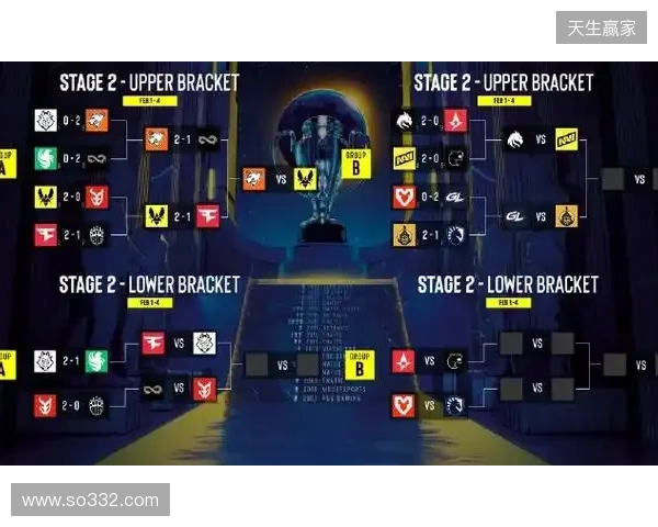 BLAST赏金赛S1决赛阶段：枪剑风流！Vitality 2-0 GL